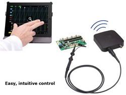 VELLEMAN WFS210 2CH WLAN DIGITAL STORAGE OSCILLOSCOPE